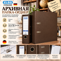 �����-������ Elba-Rado-Basis
